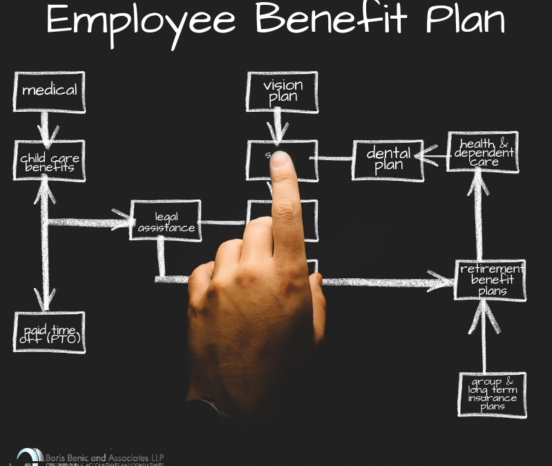 Navigating the “Benefit Audit”: How to evaluate your current program against your actual employee utilization before a carrier blind-sides you at renewal.